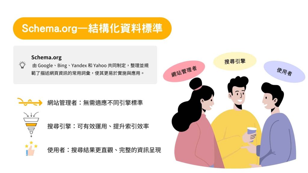 Schema.org——不可不知的結構化資料標準