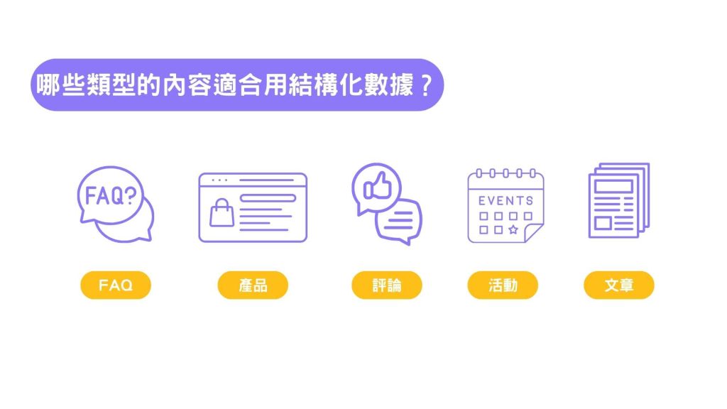 哪些類型的內容適合用結構化數據？