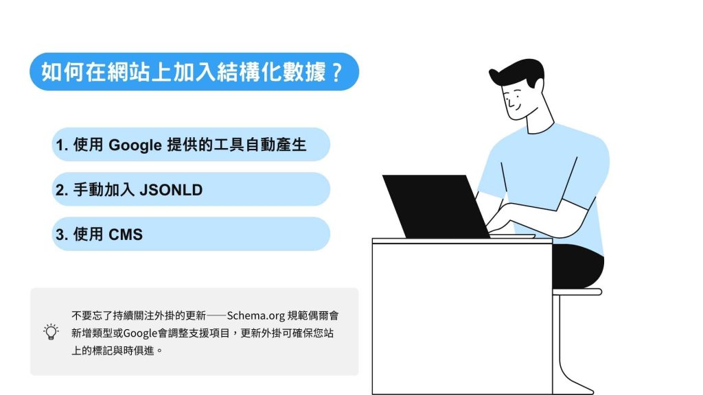 如何在網站上加入結構化數據？