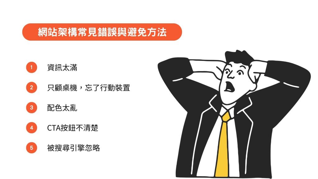 網站架構常見錯誤與避免方法:別讓好內容被埋沒|網站頁面設計是什麼?如何打造高轉換率的網站?2026 網站設計新趨勢
